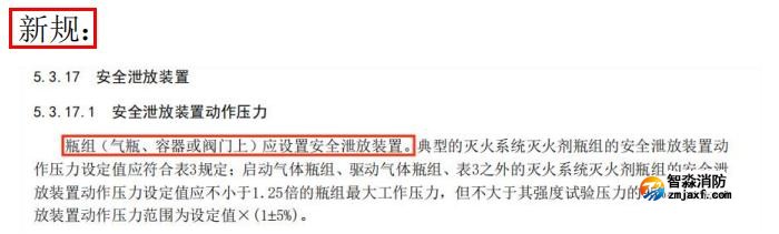 更改了安全泄放裝置泄放動作壓力要求、安全泄放裝置動作試 驗方法