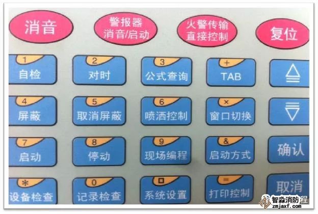 消防主機操作及火災(zāi)應(yīng)急預(yù)案!_4